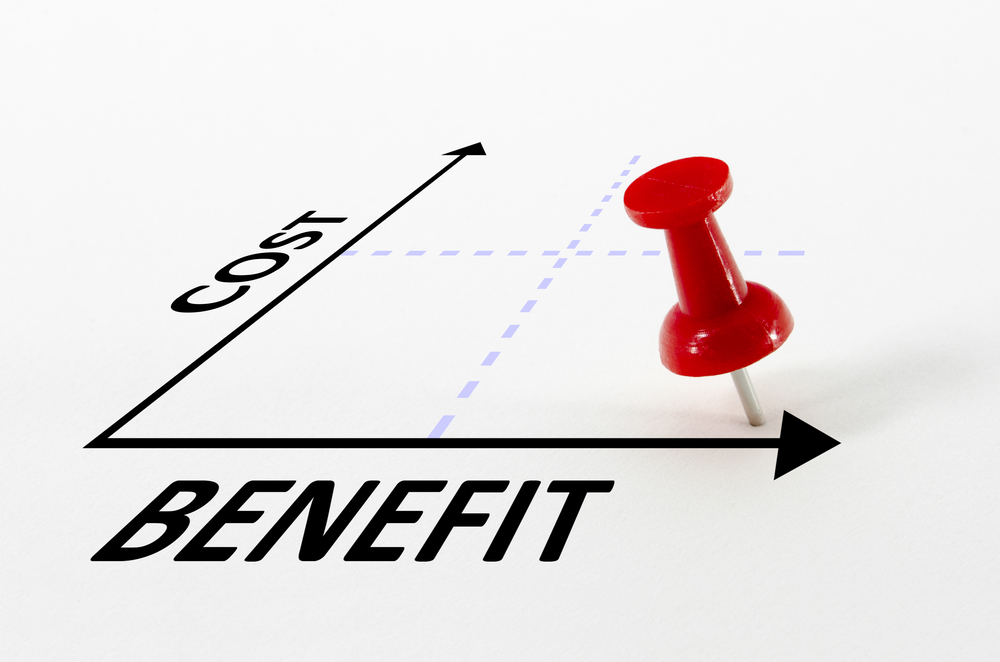 Cost benefit graph
